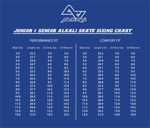 Load image into Gallery viewer, Alkali Revel 4 Senior Roller Hockey Skates
