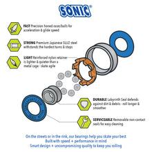 Load image into Gallery viewer, Sonic 16-Pack Roller Hockey Bearings (SWISS)