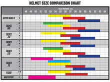 Load image into Gallery viewer, CCM Tacks 70 Hockey Helmet Combo