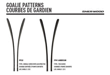 Load image into Gallery viewer, Sherwood BPM 090 Intermediate Composite Goalie Hockey Stick