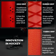 Load image into Gallery viewer, Rocketgrip Rubber Hockey Stick Grip
