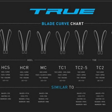 Load image into Gallery viewer, True Hzrdus 3X4 Grip Junior Composite Hockey Stick

