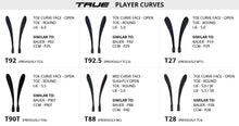 Load image into Gallery viewer, True Hzrdus 3X4 Grip Senior Composite Hockey Stick
