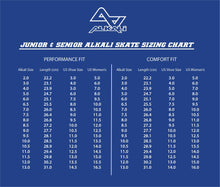 Load image into Gallery viewer, Alkali Revel 6 Junior Roller Hockey Skates
