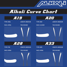 Load image into Gallery viewer, Alkali Revel 1 LE Senior Composite Hockey Stick - 350 Grams
