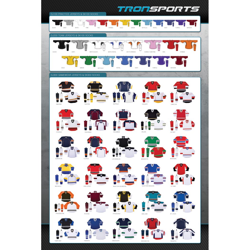 Tron Sports Jersey & Sock Poster